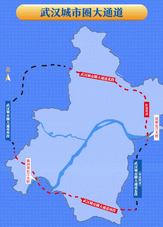 武汉都市区环线高速公路