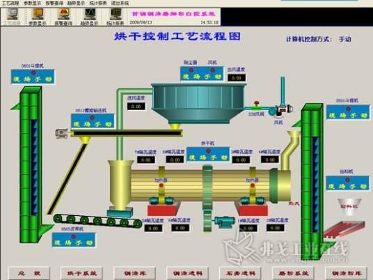 冶金自动化信息