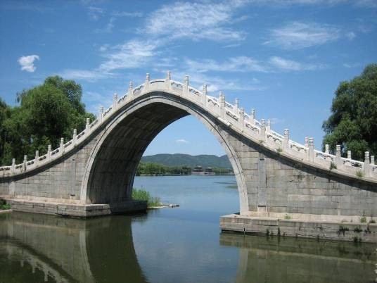 玉带桥（颐和园景点）