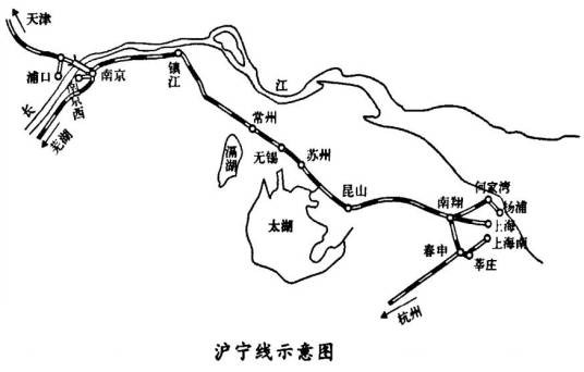 沪宁铁路（中国上海至南京铁路）