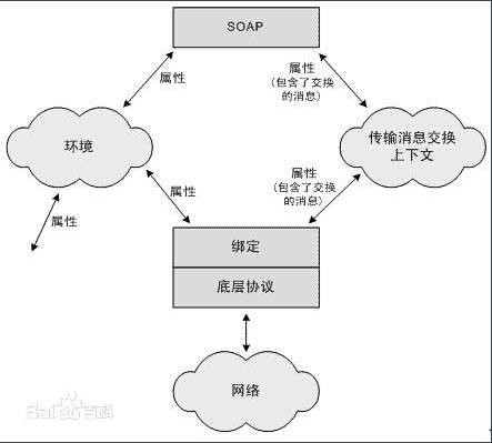 句柄