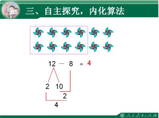 退位减法