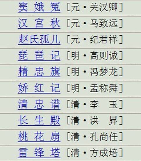 中国十大古典悲剧