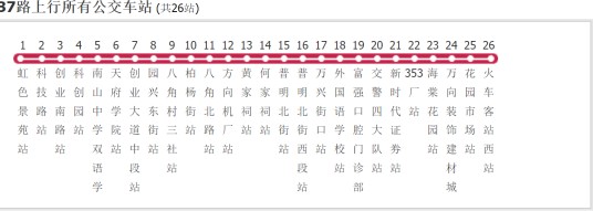 绵阳公交37路