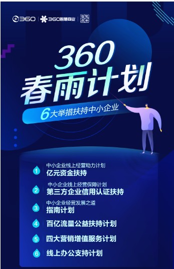 春雨计划(360推出一项扶持中小企业的计划)