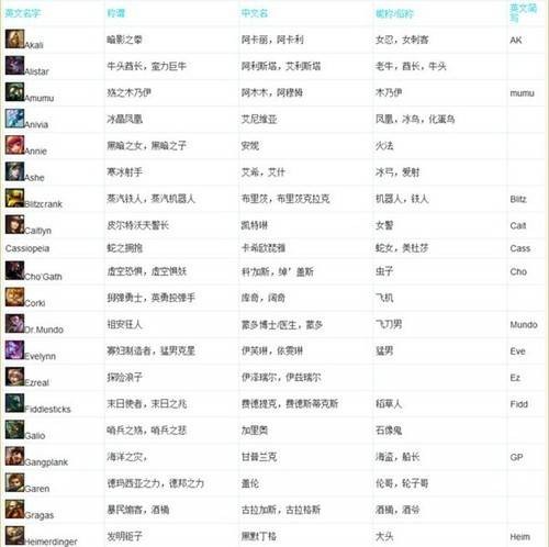 网名大全