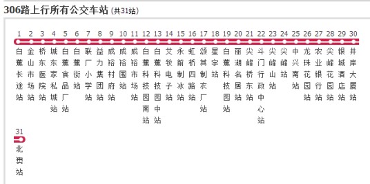 珠海公交306路