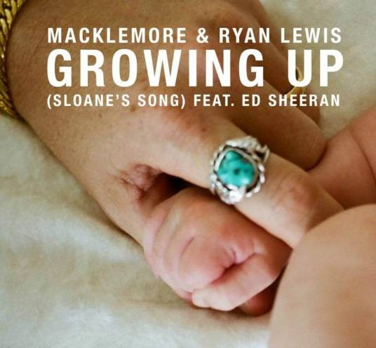 Growing Up（Macklemore歌曲）