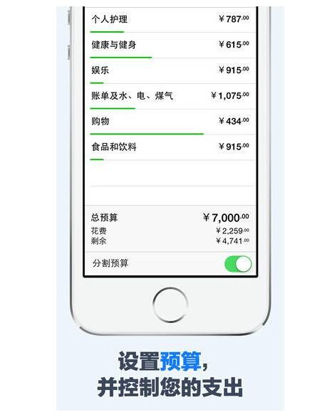 财务支出