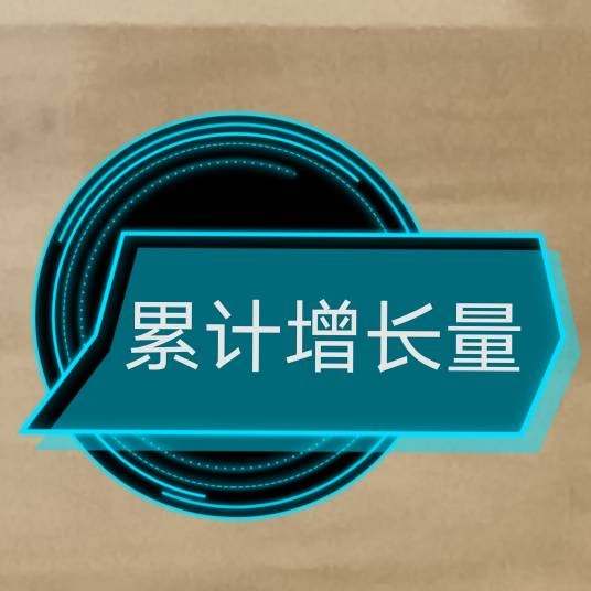 累计增长量