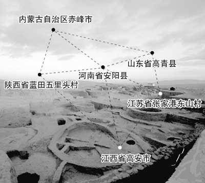 2009年中国六大考古新发现