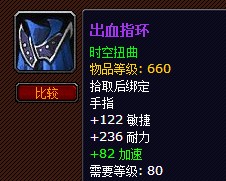 出血指环
