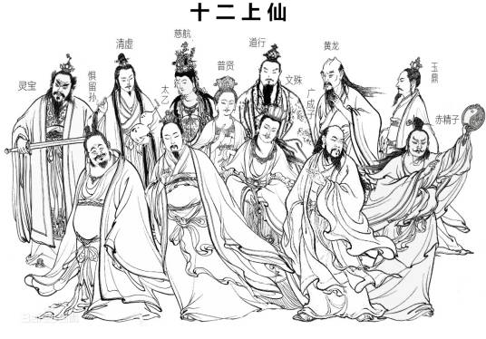 十二弟子
