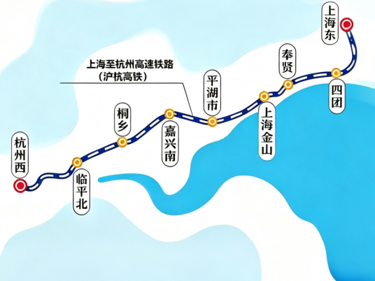 沪杭高速铁路（中国上海至杭州高速铁路、沿海通道组成部分）