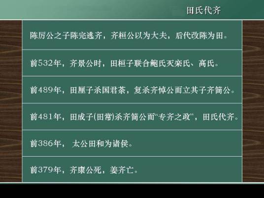 田氏代齐