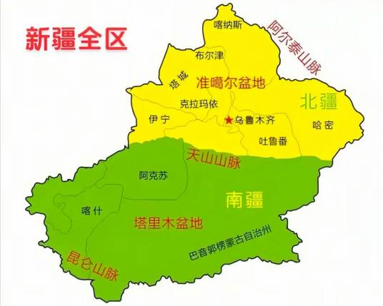 南北疆