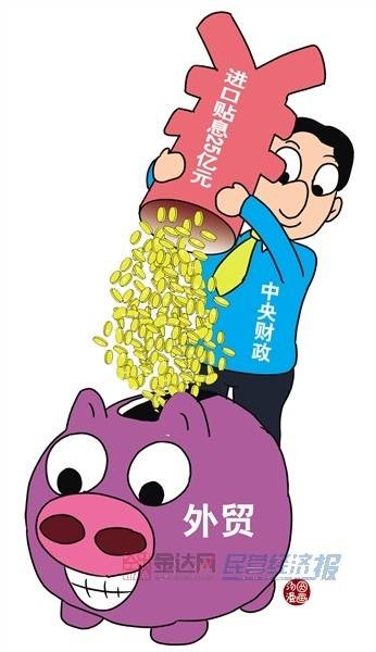 财政贴息