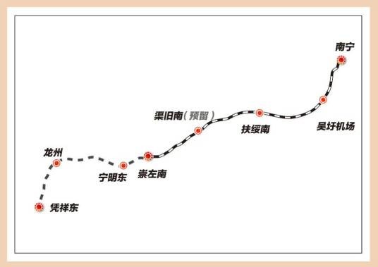 南凭高速铁路