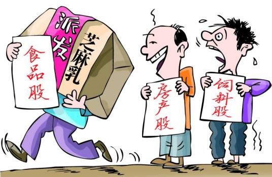 股利