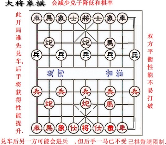 大将象棋