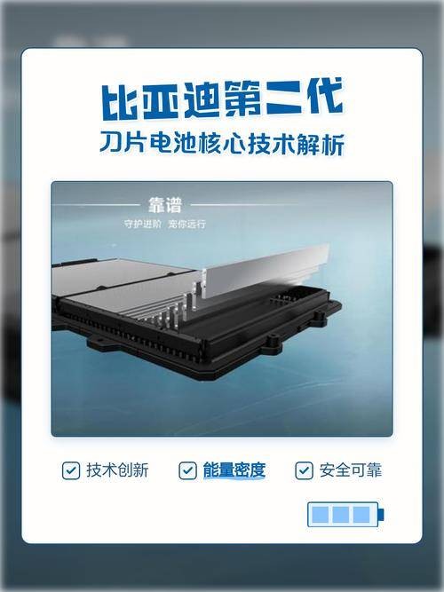 比亚迪第二代刀片电池