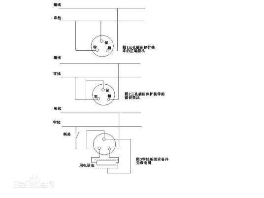 电力系统接地