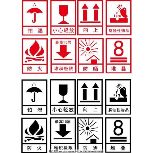 运输标志
