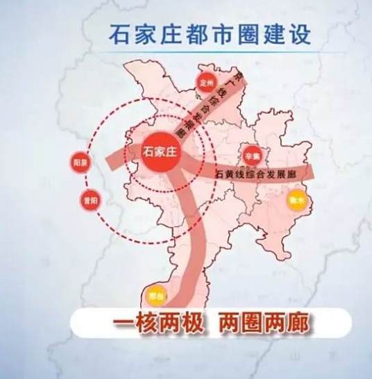 石家庄都市圈
