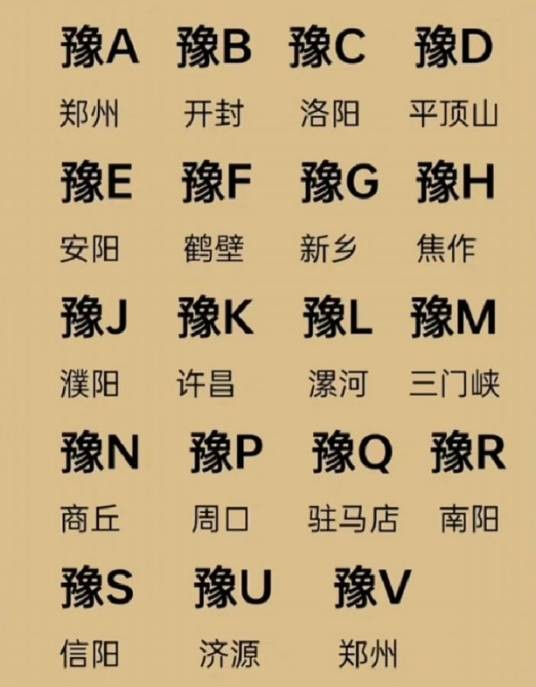 河南车牌号