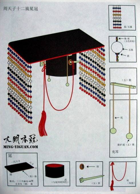 瑱