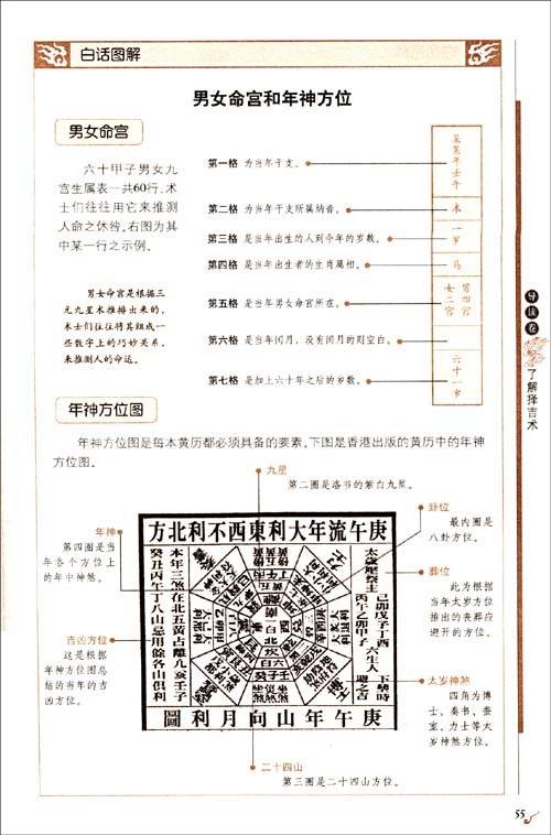神煞