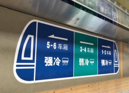 强弱冷车厢