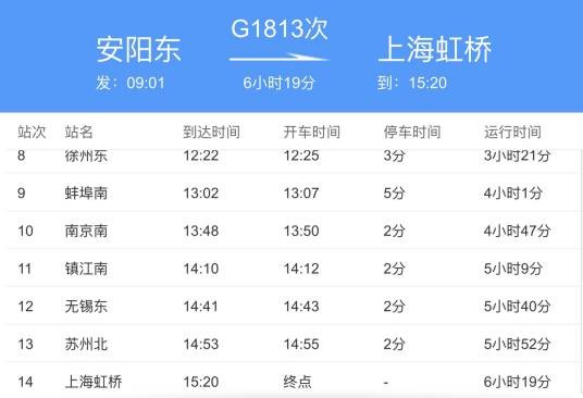 G1813/G1816次列车