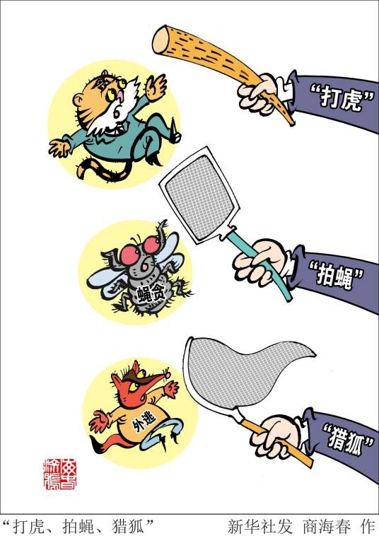 打虎、拍蝇、猎狐