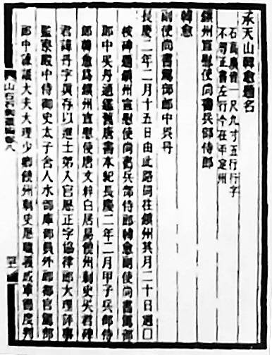 度田令
