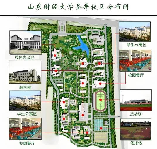 山东财经大学章丘校区