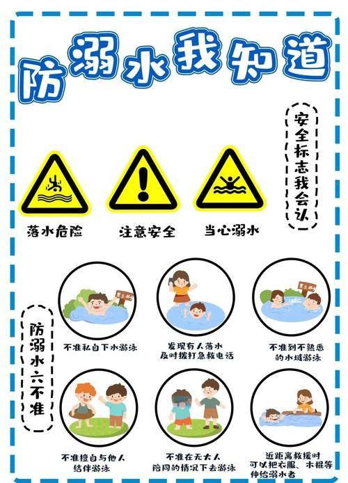防溺水安全知识