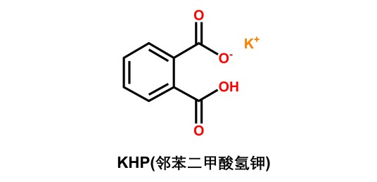 KHP