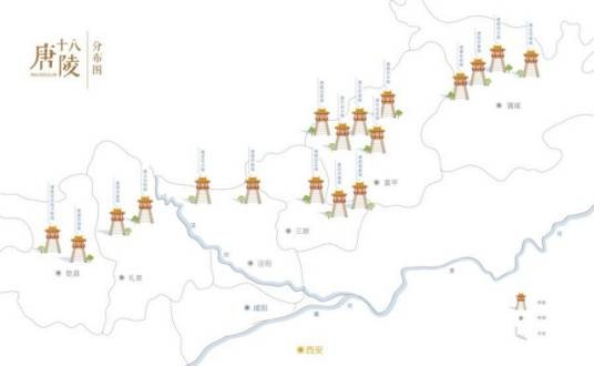 唐代帝陵