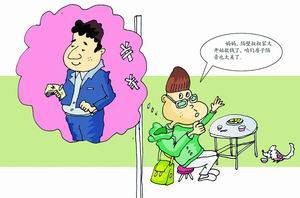 违约行为