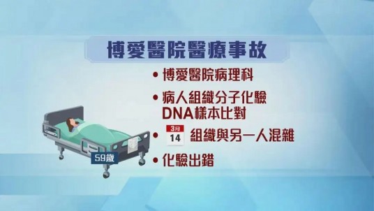 2·26香港女子子宫被误切事件