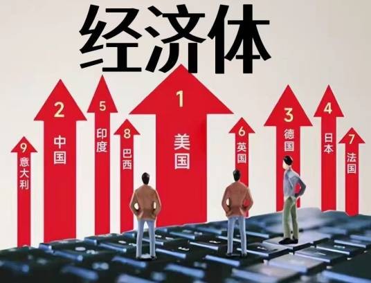 经济体