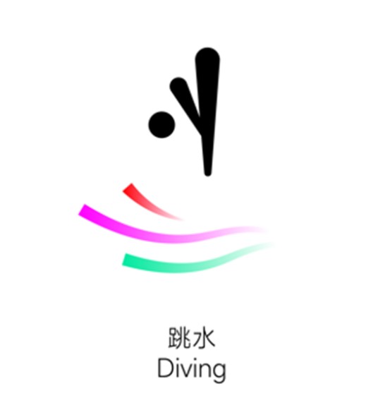 中华人民共和国第十五届运动会跳水比赛