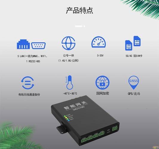 采集网关