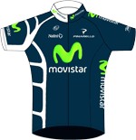 Movistar车队
