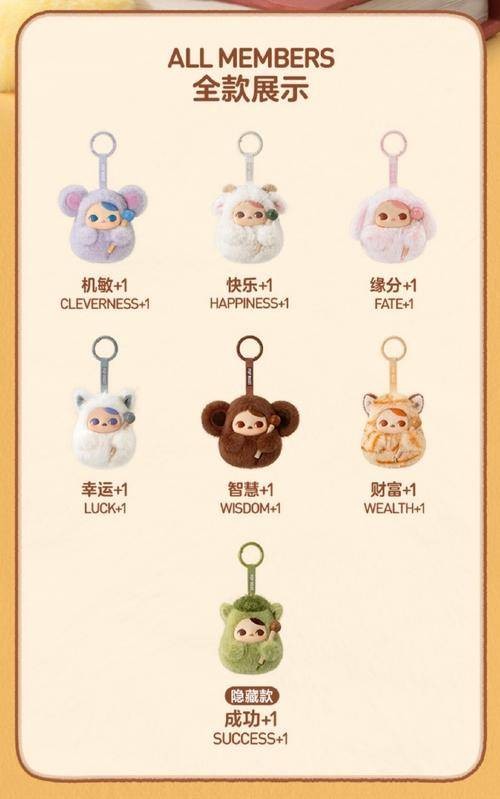 电子木鱼（泡泡玛特公司推出的一款电子娱乐产品）