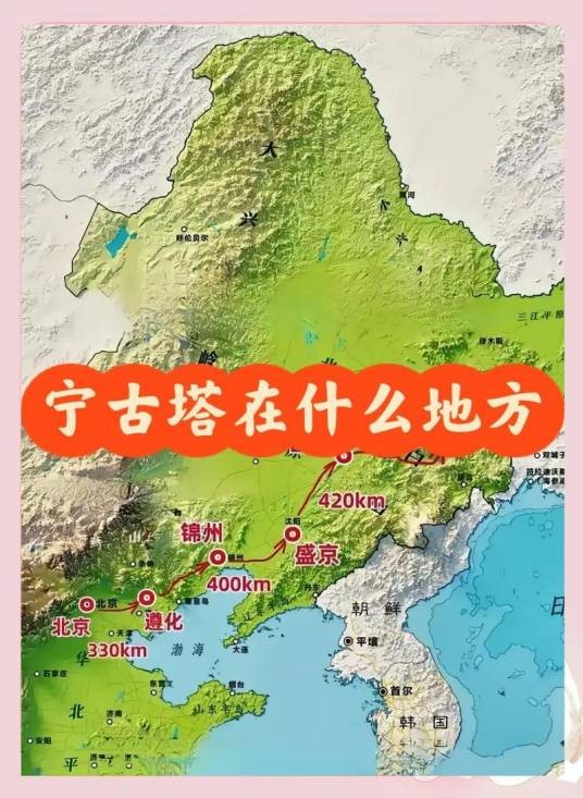 宁古塔（清代历史地名）