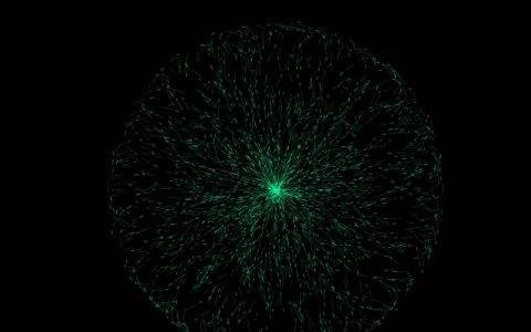 particle(忽略物体的形状和大小、用一个有质量的点代替整个物体)