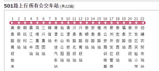 泉州公交501路