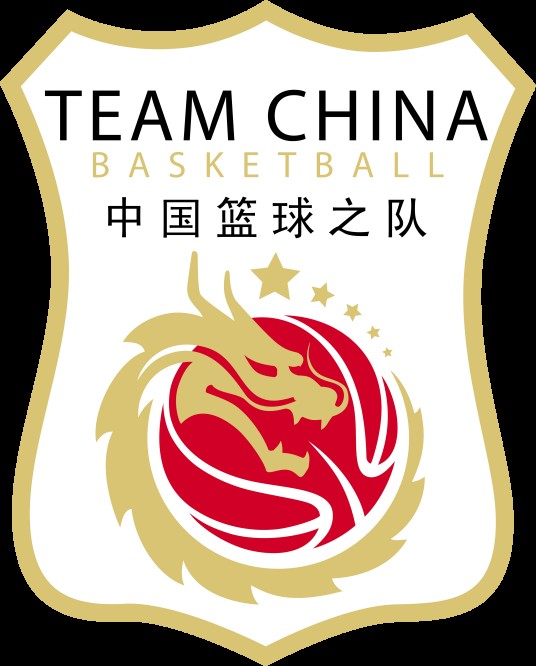 中国国家青年女子篮球队
